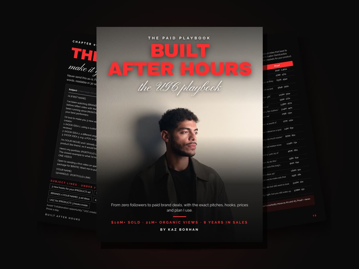 Built After Hours, the UGC playbook by Kaz Borhan: the cover and two inside pages